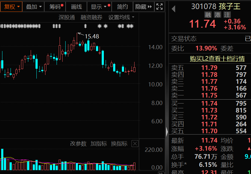 年报业绩大牛抢先看 4股大增超100%（附名单）  第3张