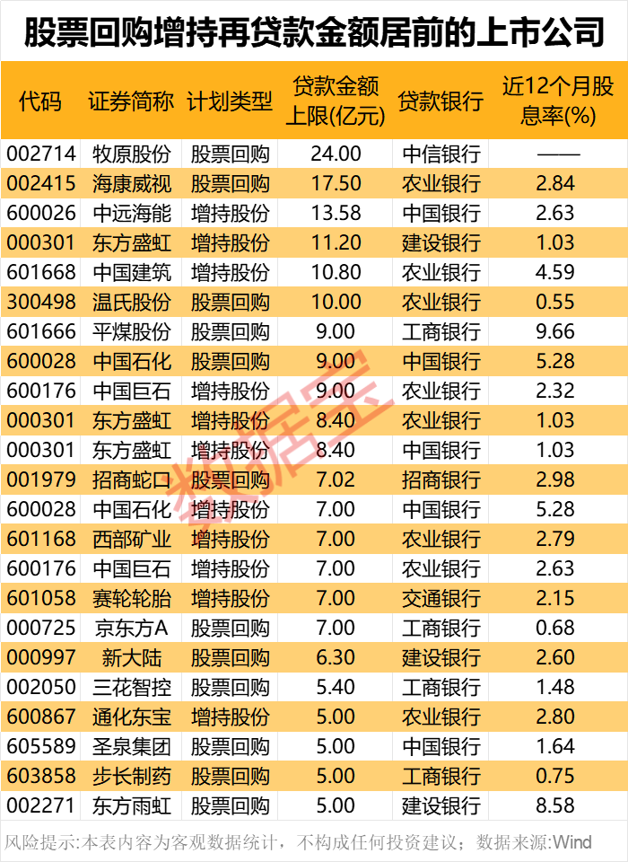 年报业绩大牛抢先看 4股大增超100%（附名单）  第5张