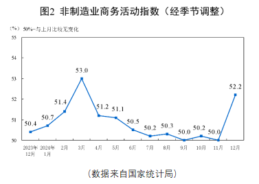 A500投资说|2025策略关键词，反弹“防踏空”有何利器？  第2张