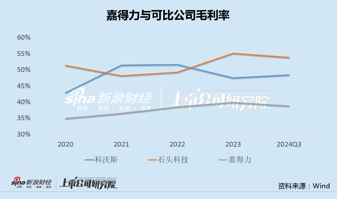 南华仪器退市风险警示边缘火速收购实控人资产 “双赢”背后谁是输家？  第2张