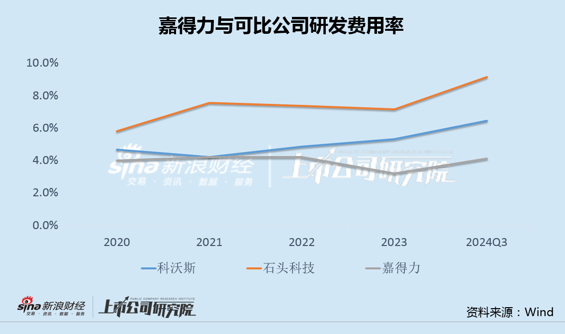 南华仪器退市风险警示边缘火速收购实控人资产 “双赢”背后谁是输家？  第3张