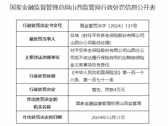 平安养老山西分公司被罚33万元：因拒不依法履行保险合同约定赔偿保险金义务等违法违规行为  第2张