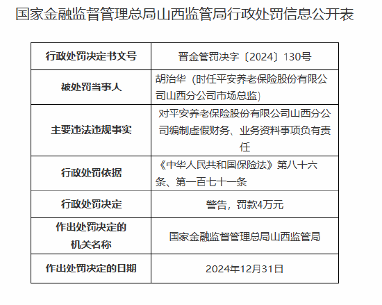 平安养老山西分公司被罚33万元：因拒不依法履行保险合同约定赔偿保险金义务等违法违规行为  第3张