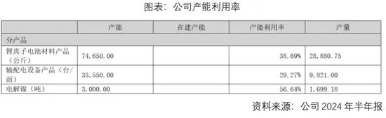 从一手好牌到业绩摆烂，实控人违规被行政处罚，股票惨遭司法拍卖或将易主的合纵科技，未来路在何方？  第4张