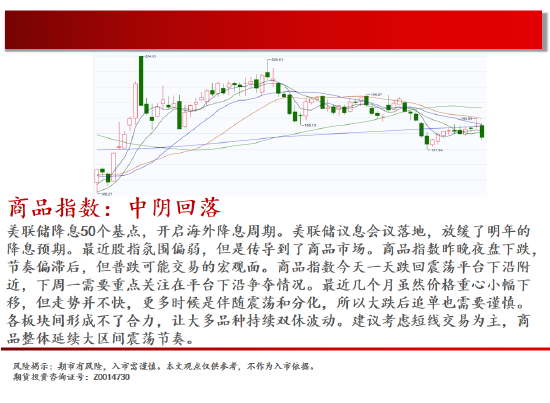 中天期货:尿素跳空走低 橡胶下破平台  第2张