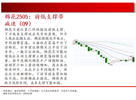 中天期货:尿素跳空走低 橡胶下破平台  第14张