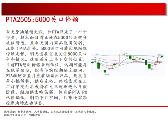 中天期货:尿素跳空走低 橡胶下破平台  第18张