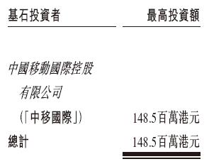 MBMC速报：赛目科技招股，引入中国移动为基石投资，1月15日香港上市  第2张