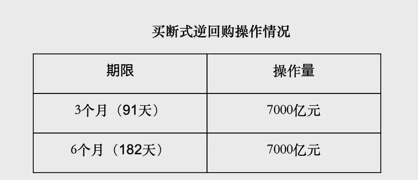 万万想不到，中国经济真的要靠股市  第12张