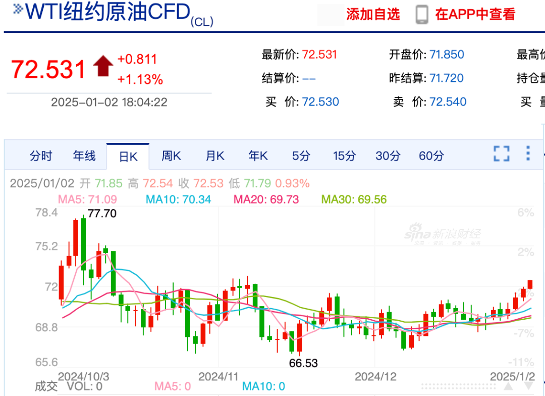 万万想不到，中国经济真的要靠股市  第15张