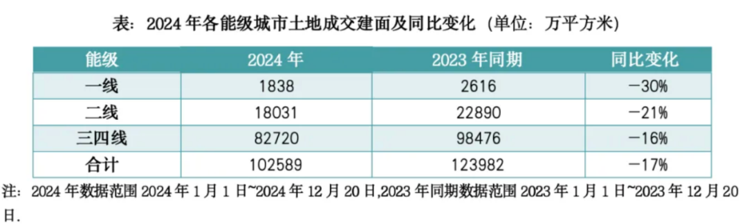 万万想不到，中国经济真的要靠股市  第17张