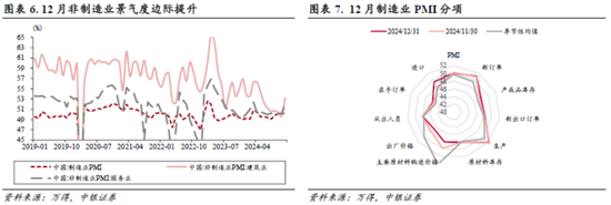 中银策略：信心有望修复，反弹可期  第4张