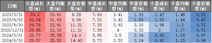 【牛基宝全股型周报】：牛基宝的优势又显示出来了（12/30-1/3）  第6张