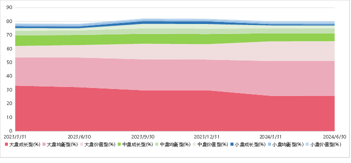 【牛基宝全股型周报】：牛基宝的优势又显示出来了（12/30-1/3）  第7张