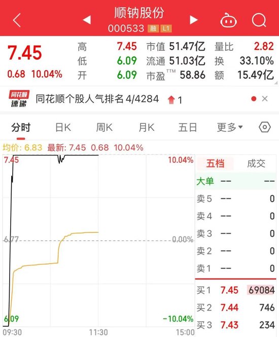 诡异，“300971”1秒跌停，仅用145万元！新型电力大利好，多只新能源赛道龙头砸出“深坑”  第2张