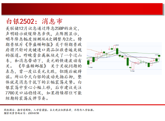 中天期货:PVC2505下破继续探底 橡胶下破平台  第5张