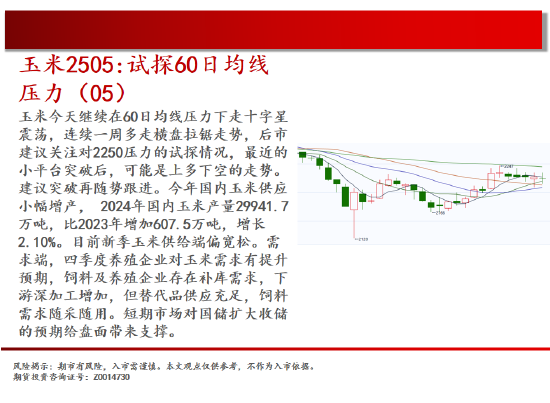 中天期货:PVC2505下破继续探底 橡胶下破平台  第6张