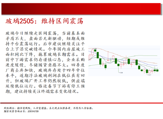 中天期货:PVC2505下破继续探底 橡胶下破平台  第9张