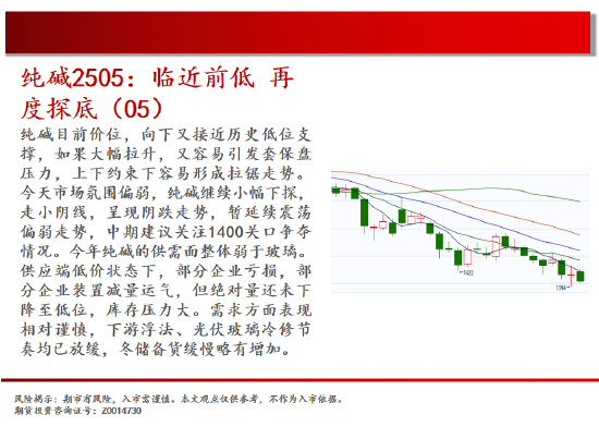 中天期货:PVC2505下破继续探底 橡胶下破平台  第10张