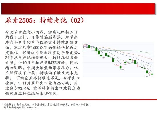 中天期货:PVC2505下破继续探底 橡胶下破平台  第11张