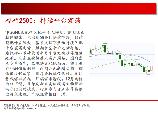 中天期货:PVC2505下破继续探底 橡胶下破平台  第13张