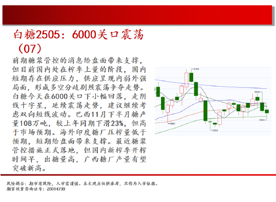 中天期货:PVC2505下破继续探底 橡胶下破平台  第15张