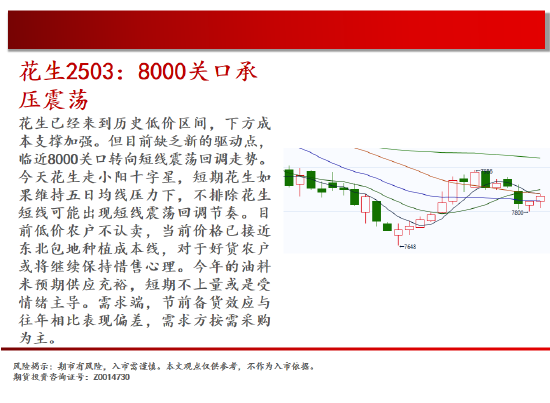 中天期货:PVC2505下破继续探底 橡胶下破平台  第16张