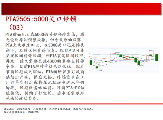 中天期货:PVC2505下破继续探底 橡胶下破平台  第18张