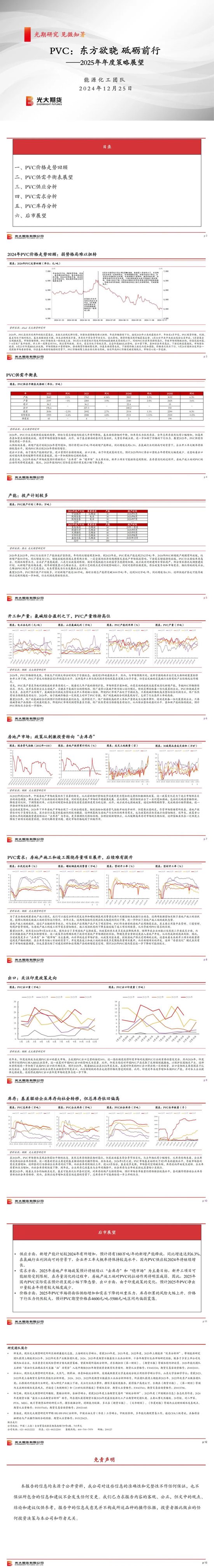 光期能化：2025年度PVC策略报告  第3张