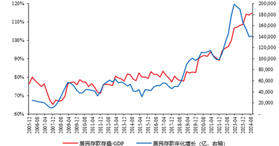 和谐汇一罗霄：宏观是中观、微观的链式反应  第2张