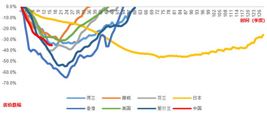 和谐汇一罗霄：宏观是中观、微观的链式反应  第3张