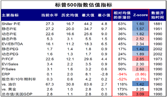 和谐汇一罗霄：宏观是中观、微观的链式反应  第4张