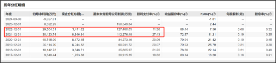 两招规避普利制药严重财务造假大雷?强烈呼吁投资者远离被监管立案调查的公司  第3张