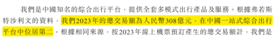 市占率1.2%、业务线单一、强敌环伺！航班管家、高铁管家母公司活力集团IPO：靠一条腿能走多远？  第9张