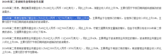 市占率1.2%、业务线单一、强敌环伺！航班管家、高铁管家母公司活力集团IPO：靠一条腿能走多远？  第19张