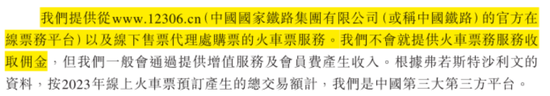 市占率1.2%、业务线单一、强敌环伺！航班管家、高铁管家母公司活力集团IPO：靠一条腿能走多远？  第20张