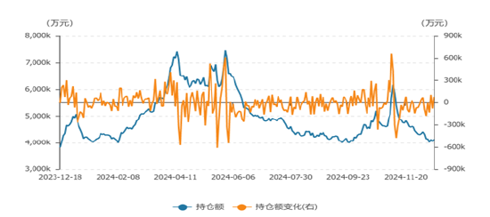 电解铝、氧化铝2025年展望：日暖鱼增价 风和酒易沽  第7张