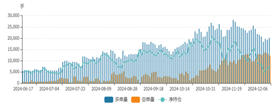 电解铝、氧化铝2025年展望：日暖鱼增价 风和酒易沽  第11张