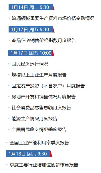 真的只是巧合？本周，全A平均股价涨幅刚好为0  第10张