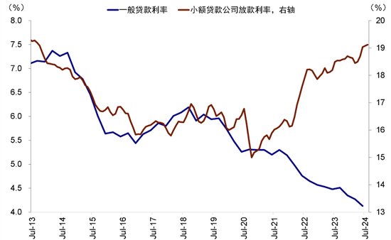 中金：港股开年回调的原因与前景  第5张