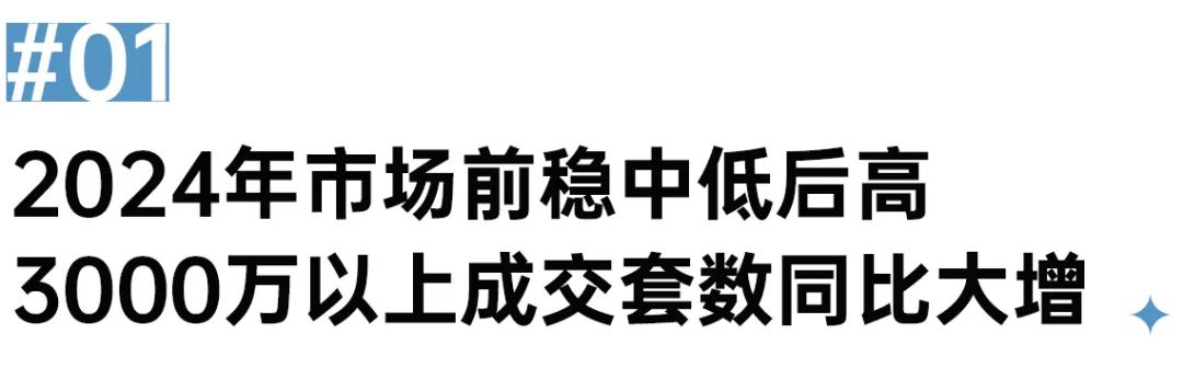 阵地丨3000万以上高端住宅同比大增,且呈现"越贵越买"特征  第3张