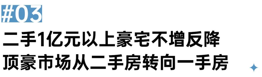 阵地丨3000万以上高端住宅同比大增,且呈现"越贵越买"特征  第9张