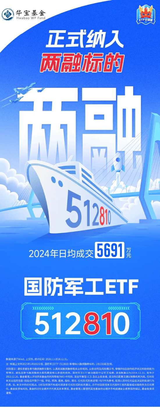 商业航天、低空经济联袂拉涨，国防军工ETF（512810）冲击3%！应流股份涨停，四川九洲、亚星锚链涨超6%  第2张