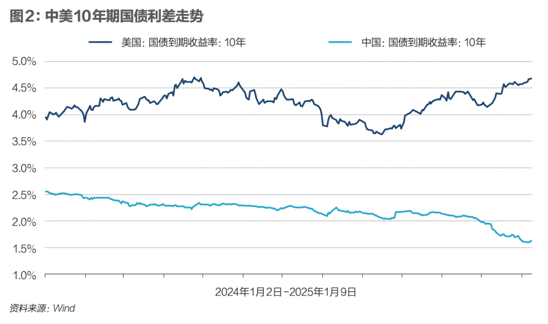 央行接连出手，人民币汇率博弈升级  第6张