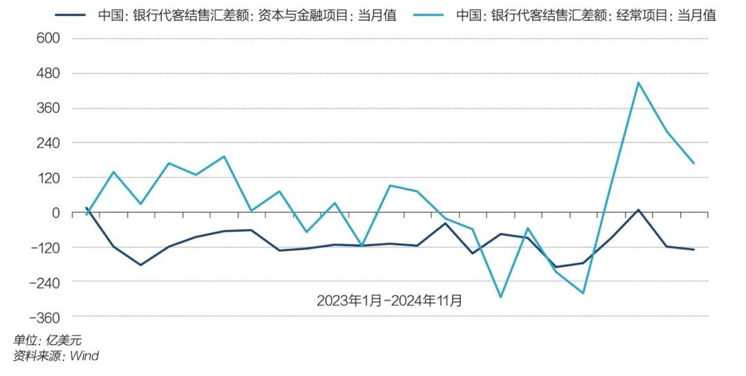 央行接连出手，人民币汇率博弈升级  第10张