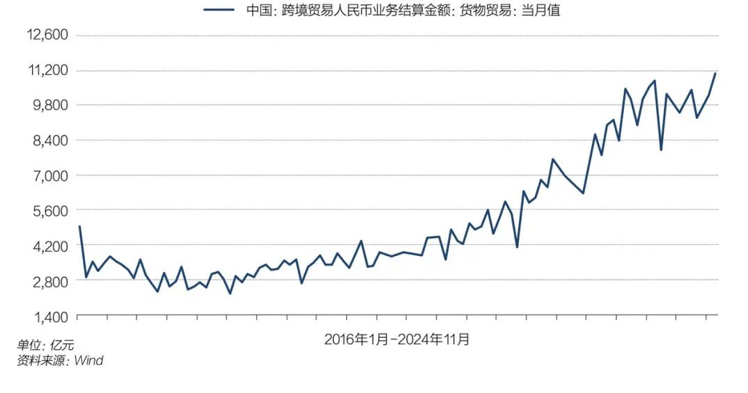 央行接连出手，人民币汇率博弈升级  第12张