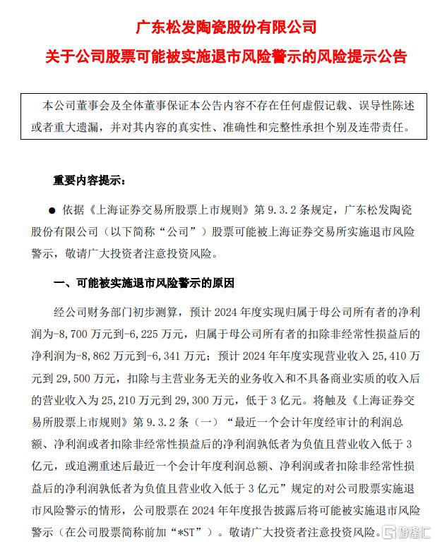 突然爆雷！14连板大牛股松发股份或被*ST，正在“豪赌”并购重组  第2张