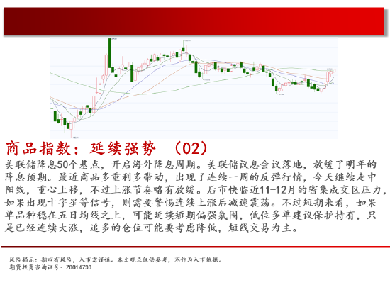 中天期货:螺纹重心上移 白糖中阴下破  第2张