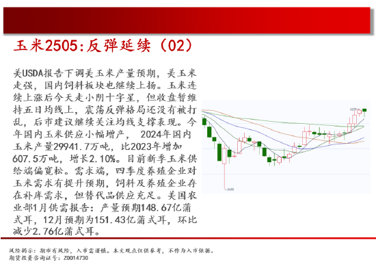 中天期货:螺纹重心上移 白糖中阴下破  第6张