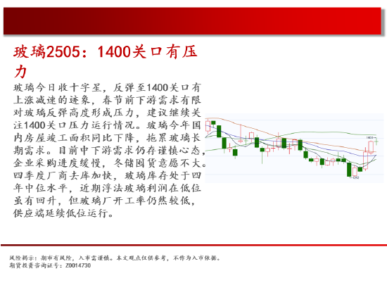 中天期货:螺纹重心上移 白糖中阴下破  第9张